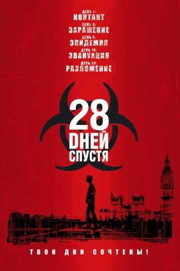 28 дней спустя (2002)