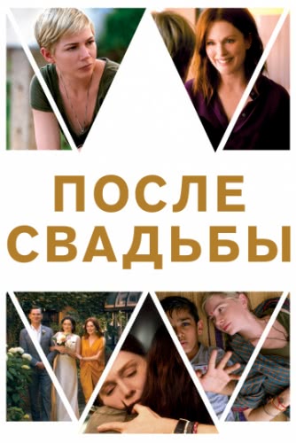 После свадьбы (2019)