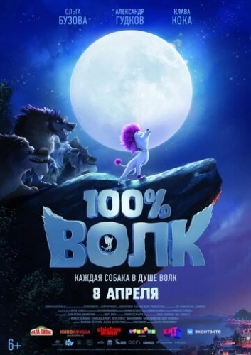 100% волк (мультфильм 2020)